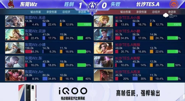 对胜利的渴 对胜利的渴